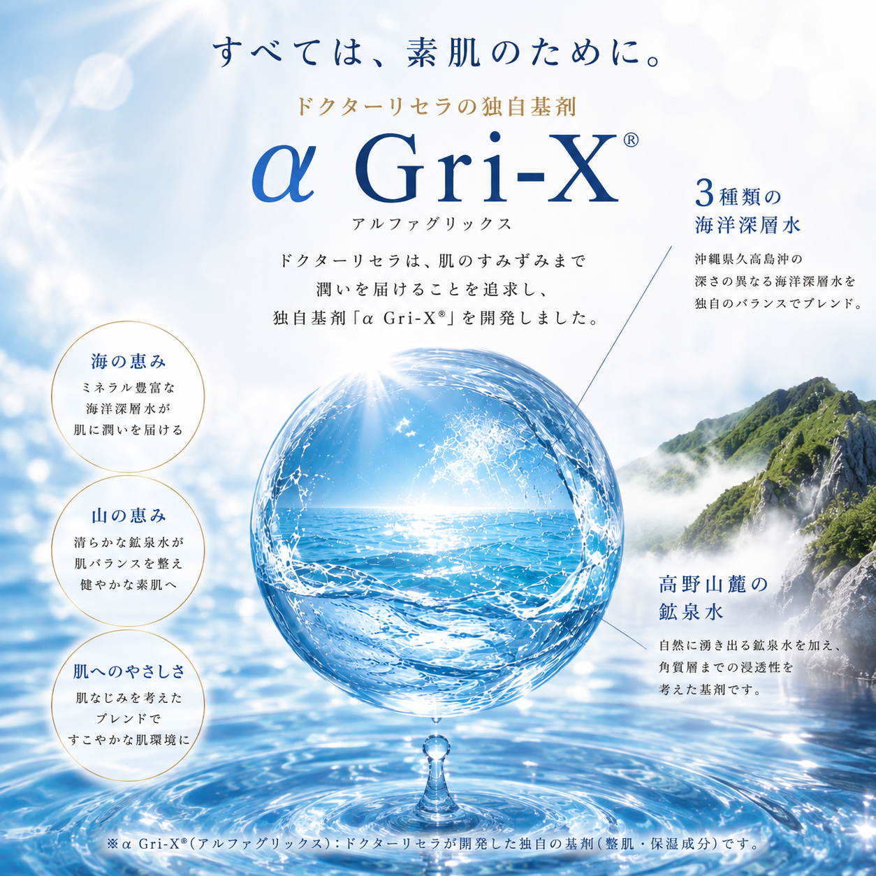 ドクターリセラ独自基剤 α Gri-X アルファグリックス